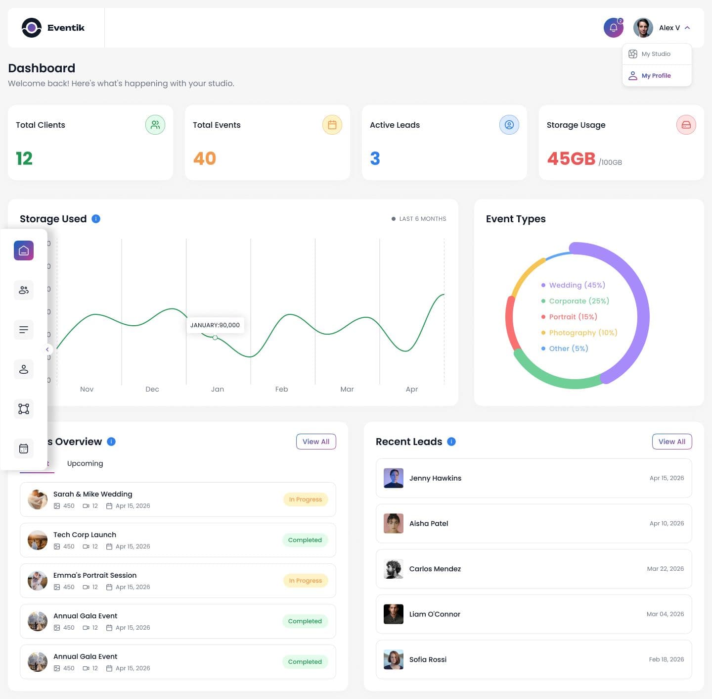 Eventik studio dashboard showing clients, events, leads, and storage at a glance